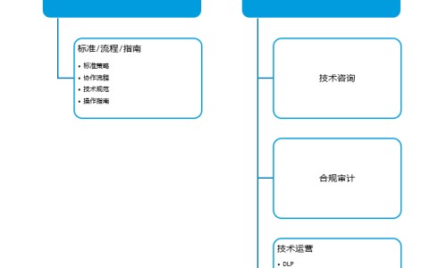 加倍爱他营养包怎么样网 | 倍加爱抑菌霜怎么样,加倍奶粉